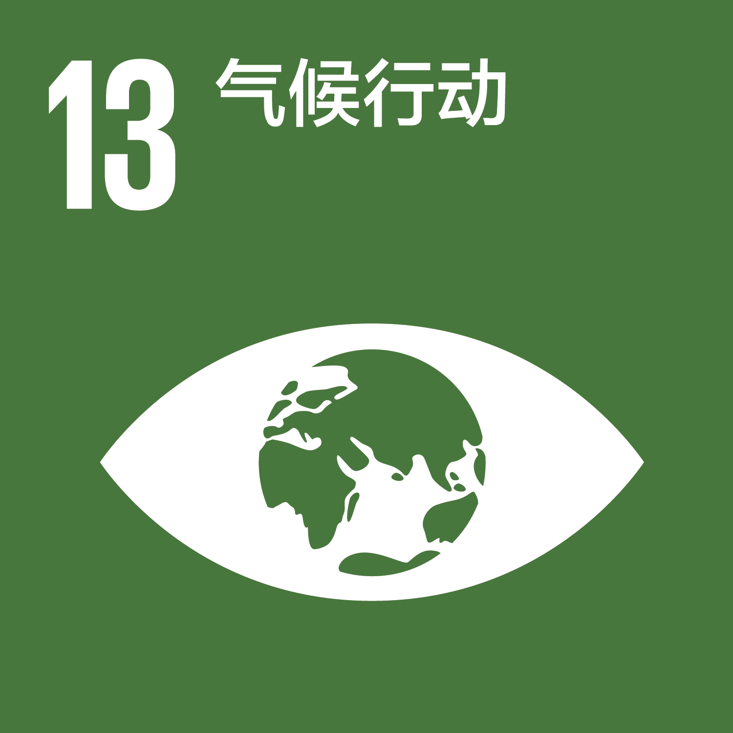 可持续发展目标-13气候行动